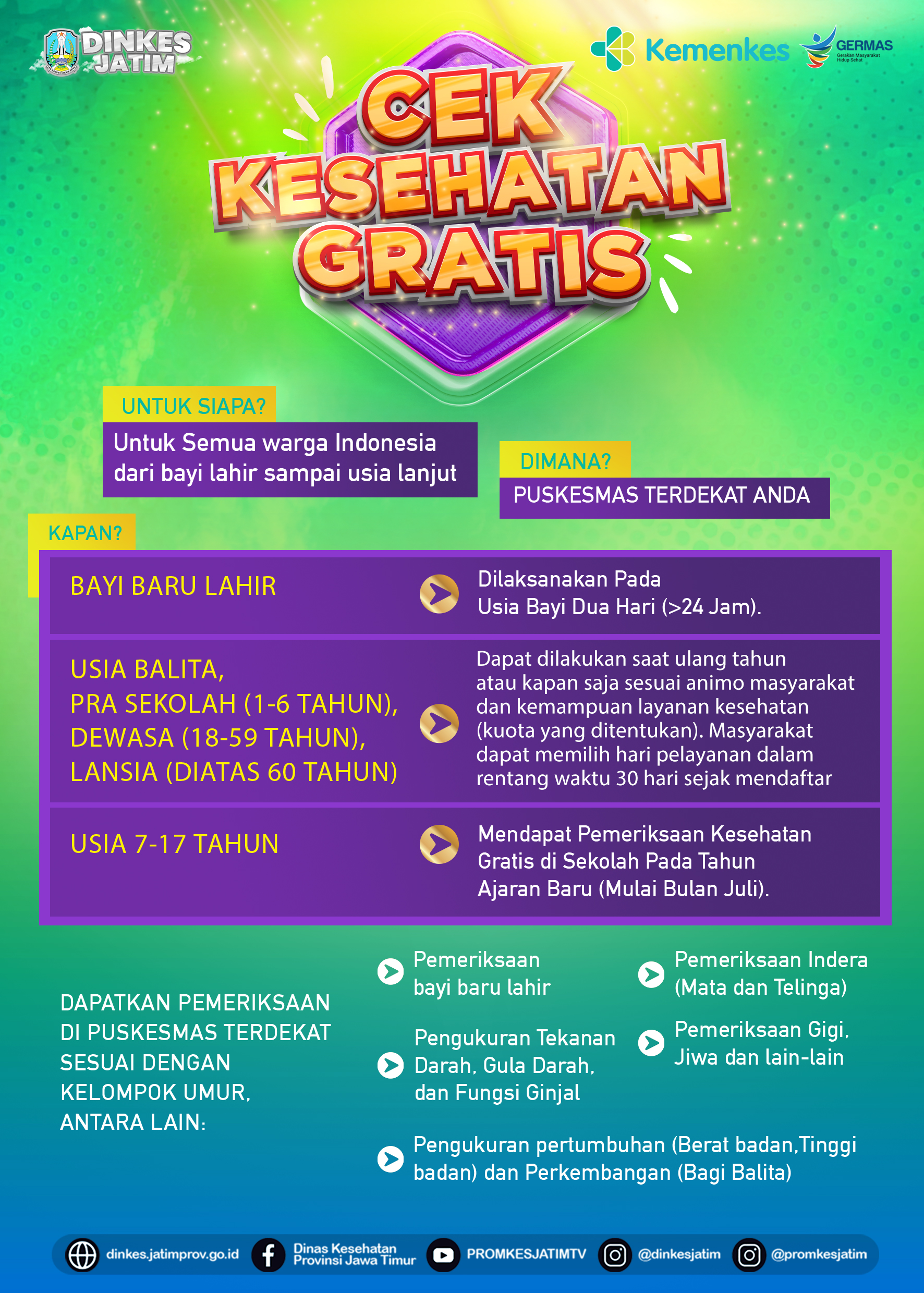 Layanan CKG